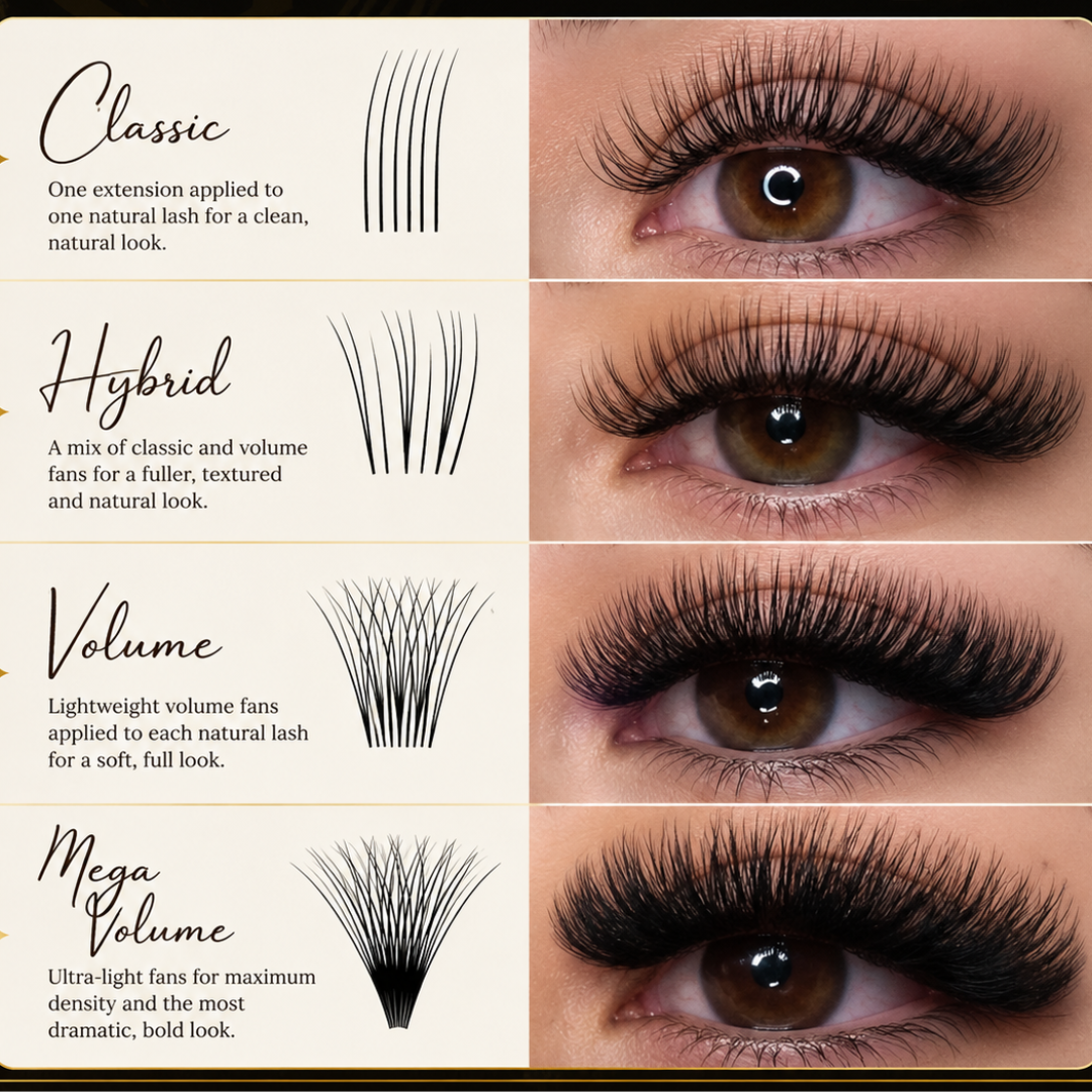 Eyelash Extensions
